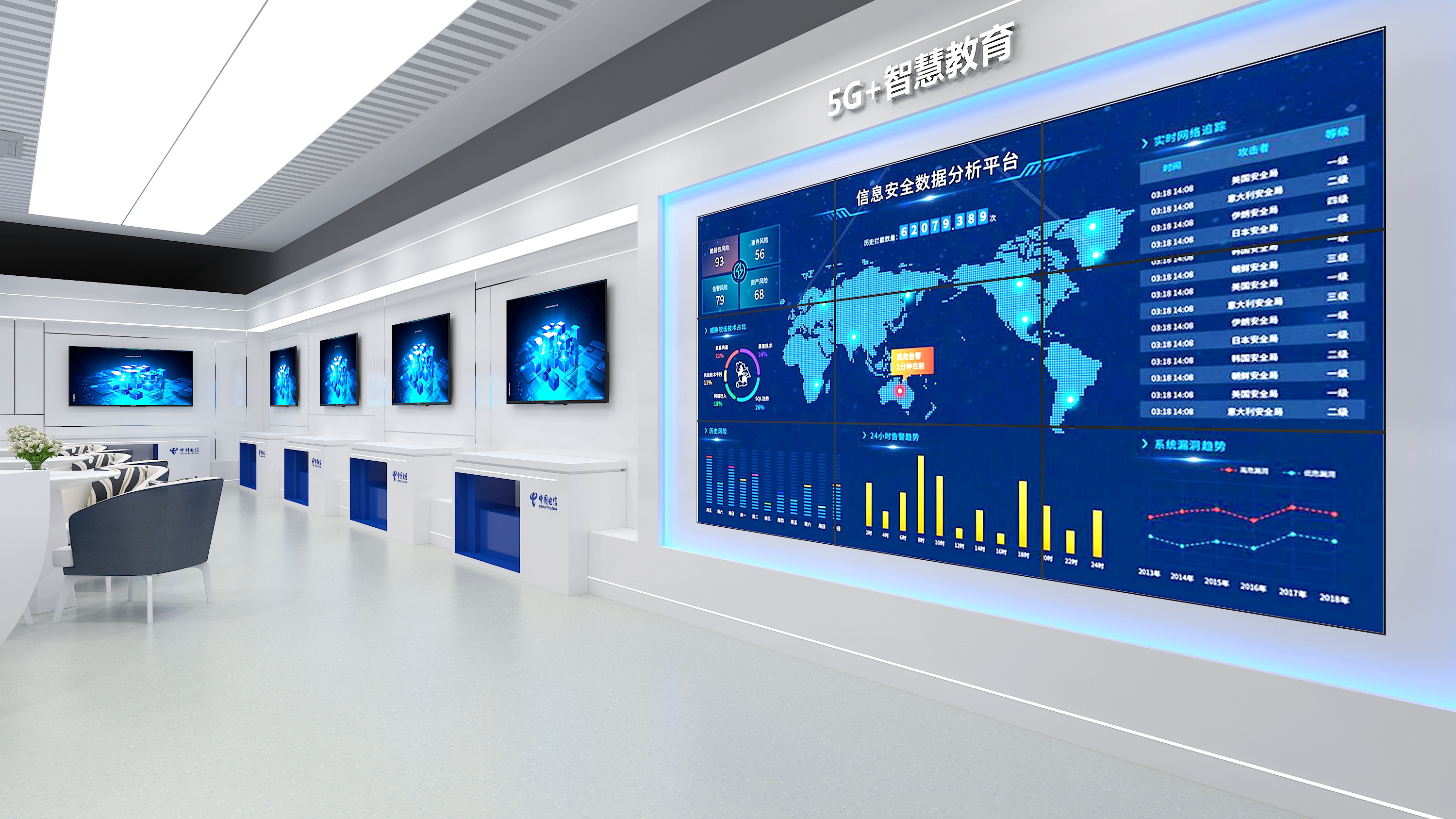 中国电信5G展厅(图4)